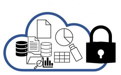 5 simple steps to stay cloud-cyber-secure