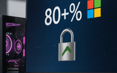 Will Microsoft’s Secure Score Requirements for IT Partners impact you?